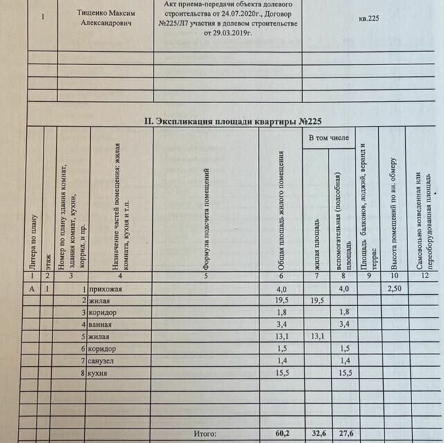 квартира г Краснодар р-н Прикубанский микрорайон «Восточно-Кругликовский» муниципальное образование Краснодар, Героя Аверкиева, 13 фото 6