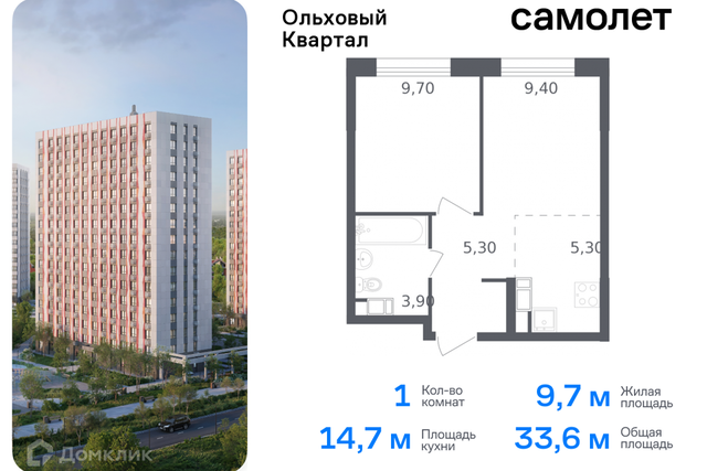 Новомосковский административный округ, жилой комплекс Ольховый Квартал фото