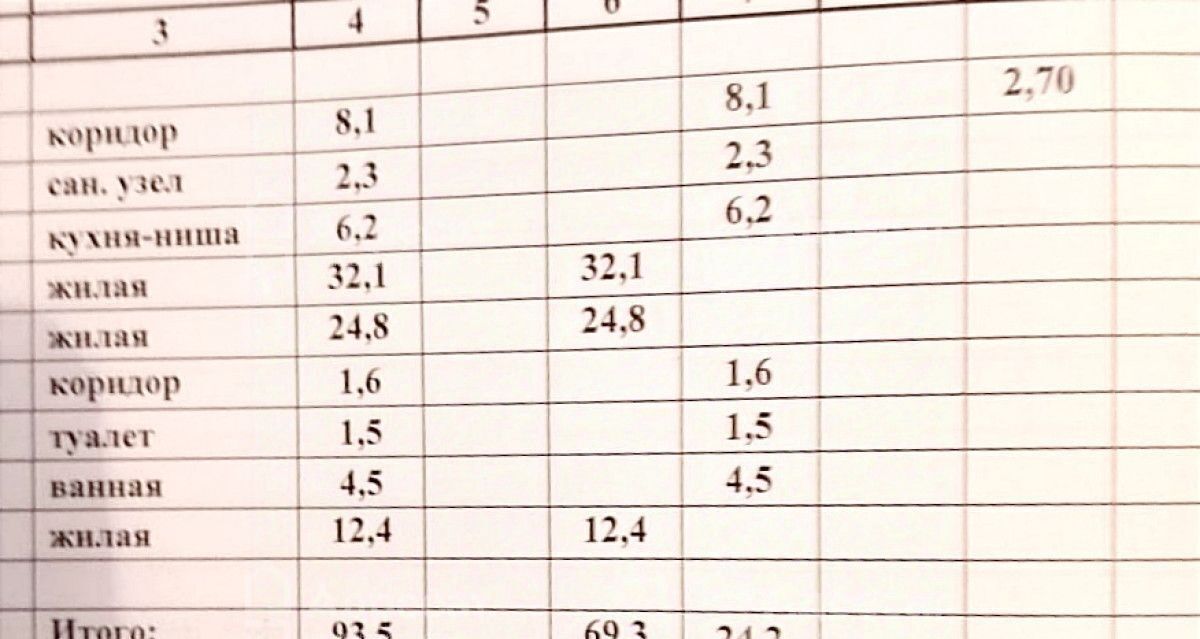 квартира г Волгоград р-н Дзержинский ул 51-й Гвардейской 30 фото 23