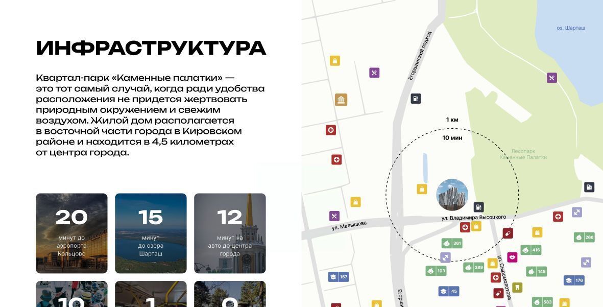 квартира г Екатеринбург р-н Кировский Динамо ул Владимира Высоцкого 7/2 фото 8