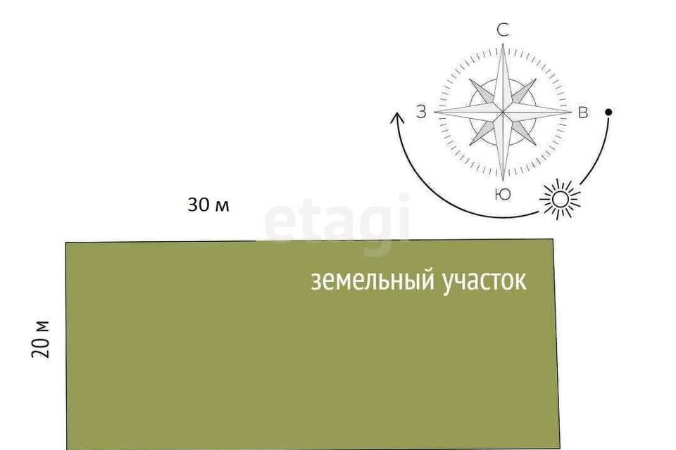 земля р-н Сакский фото 5