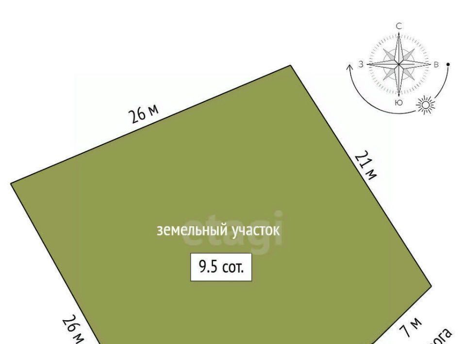 земля г Череповец р-н Северный ст снтN 1 Металлург 1848 фото 1