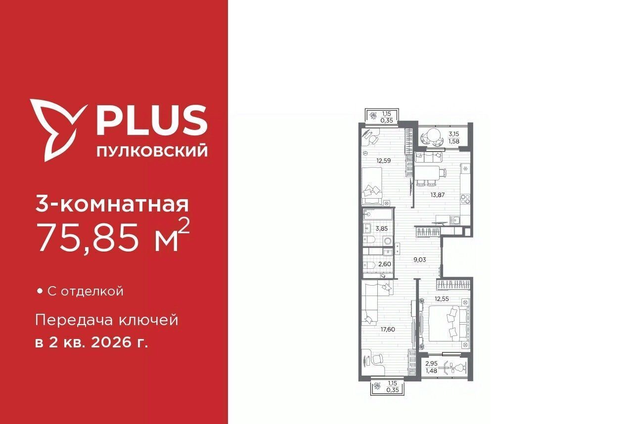 квартира г Санкт-Петербург ЖК Пулковский Звездная фото 1
