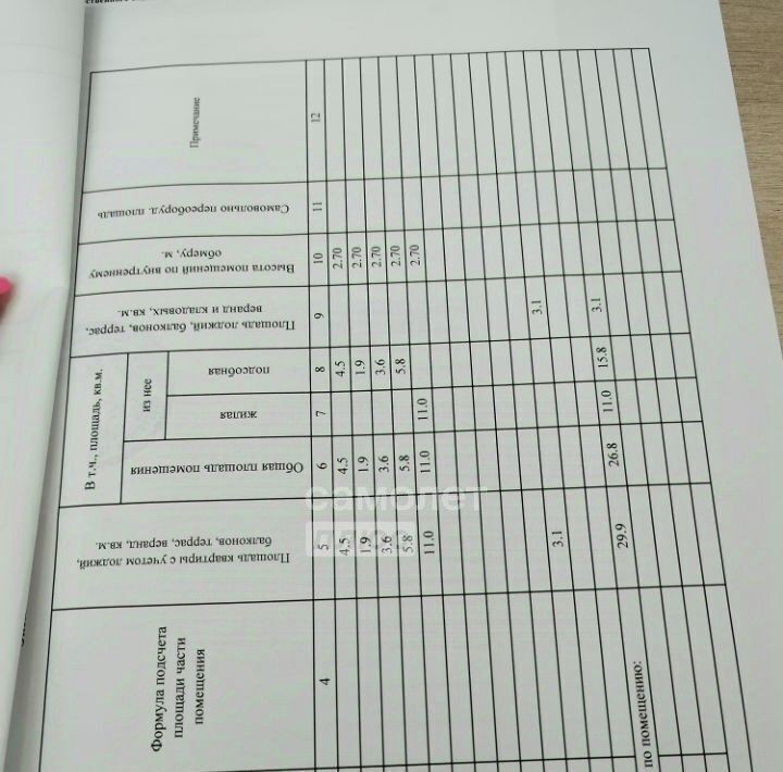 квартира г Иркутск р-н Октябрьский мкр Крылатый 24/5 фото 8