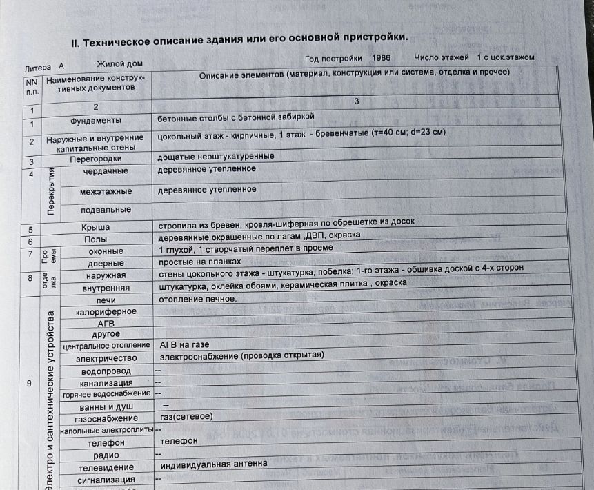 дом г Пермь р-н Мотовилихинский ул Кантонской Коммуны 40 фото 15