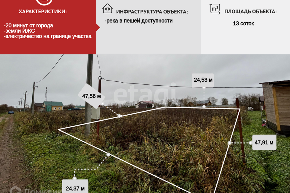 земля г Архангельск р-н Цигломенский округ Архангельск городской округ, Товарищество собственников недвижимости Малое Никольское фото 1