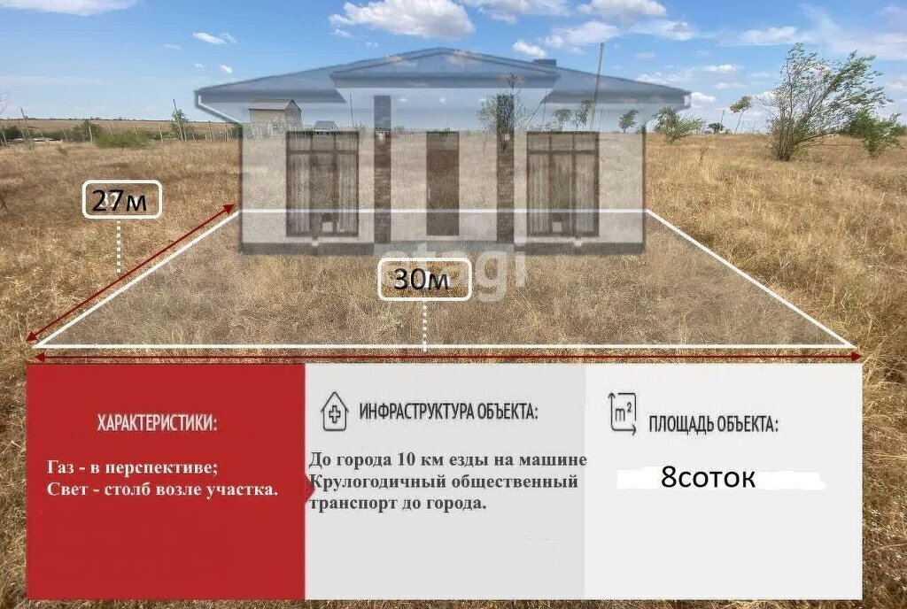 земля р-н Симферопольский с Дружное ул Полевая Трудовское сельское поселение фото 1