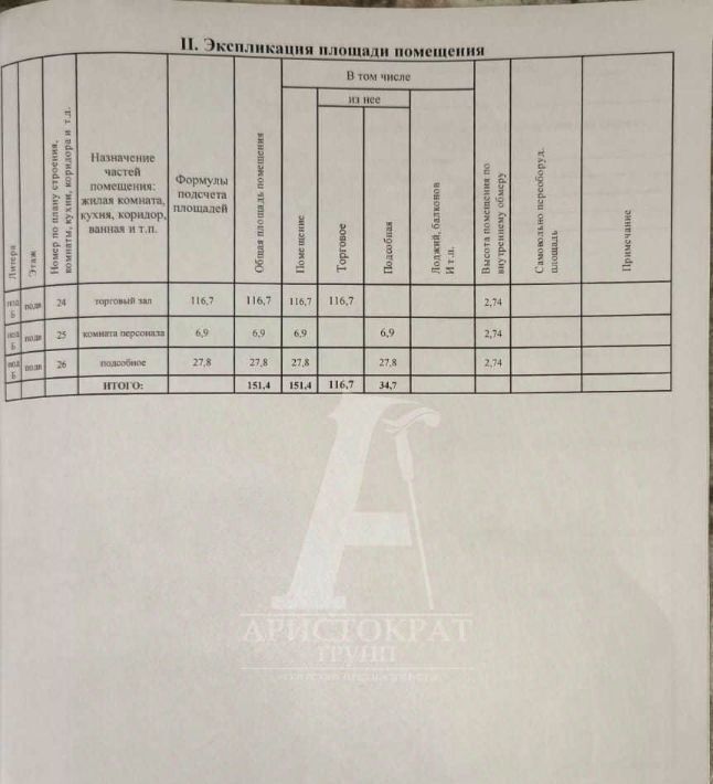 свободного назначения г Пятигорск ул Оранжерейная 21к/5 фото 13