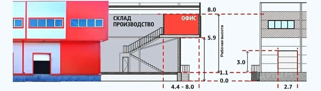 производственные, складские Виллозское городское поселение, Московская, садоводческое некоммерческое товарищество Малое Карлино фото 5