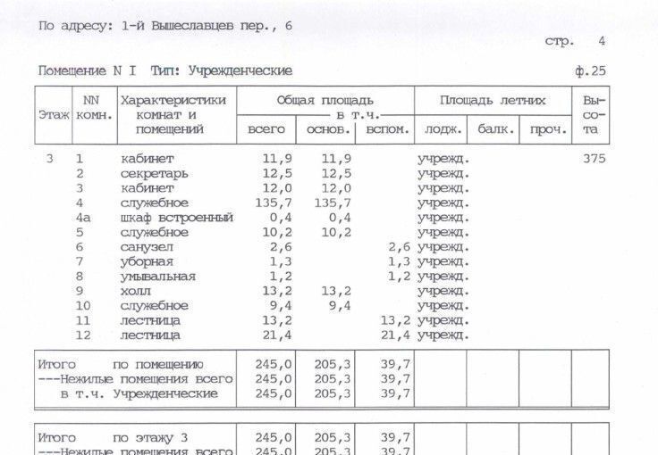 офис г Москва метро Марьина Роща пер 1-й Вышеславцев 6 муниципальный округ Марьина Роща фото 28