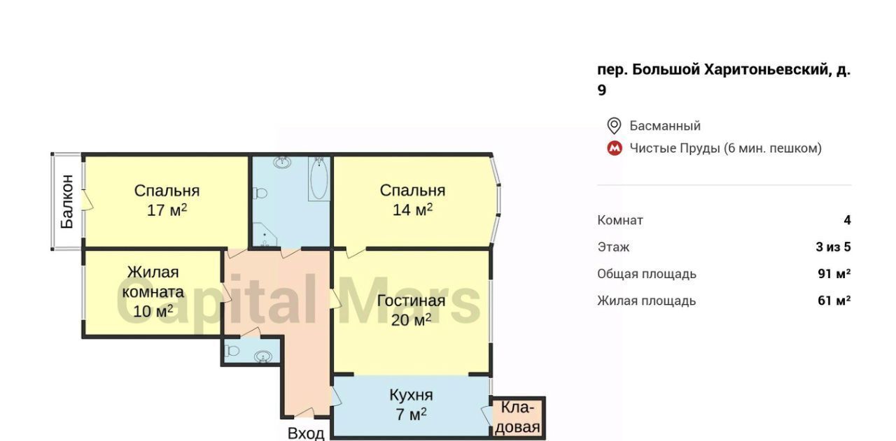 квартира г Москва метро Чистые пруды Бауманка пер Большой Харитоньевский 9 фото 3