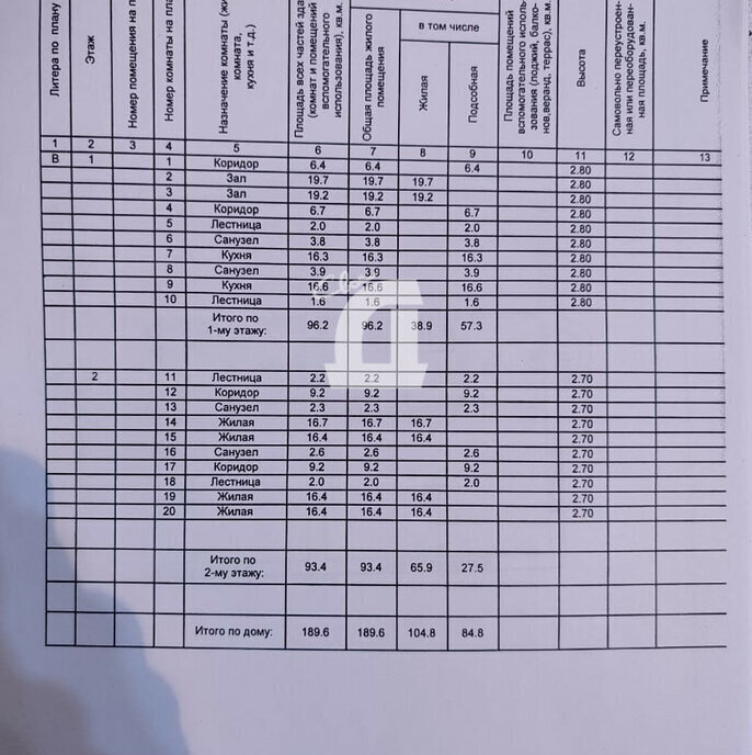 дом г Краснодар р-н Прикубанский пер 1-й Безымянный 10 фото 17