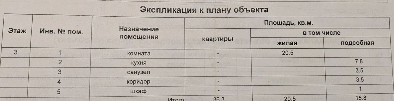 квартира г Томск р-н Октябрьский тракт Иркутский 200 фото 3