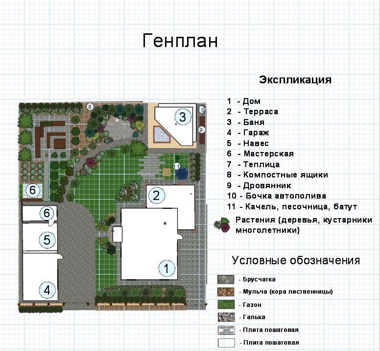 дом р-н Елабужский с Мальцево ул Зелёная 4 Республика Татарстан Татарстан, Поспеловское сельское поселение, Елабуга фото 2