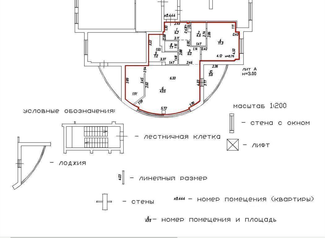 квартира г Краснодар р-н Западный ул Кубанская 31/1 Набережная фото 1