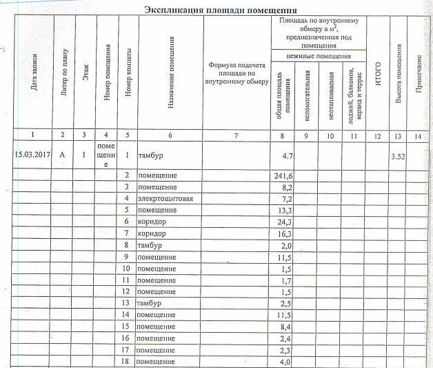 свободного назначения р-н Киржачский г Киржач ул Островского 29б городское поселение Киржач фото 6