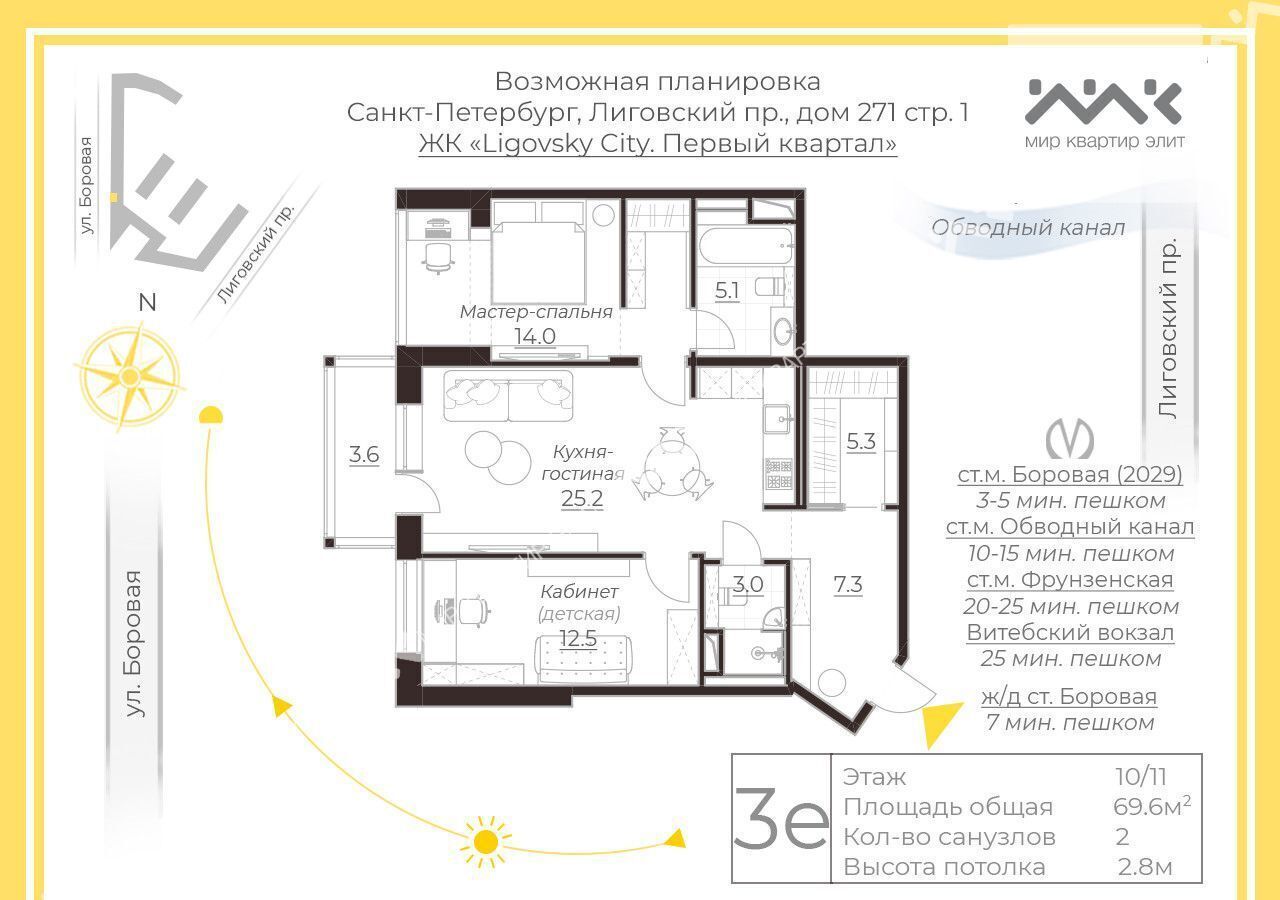 квартира г Санкт-Петербург метро Обводный Канал 1 пр-кт Лиговский 271 фото 14