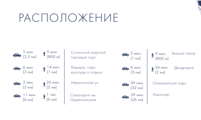 квартира г Сочи ул Орджоникидзе 11а Сочи городской округ фото 2