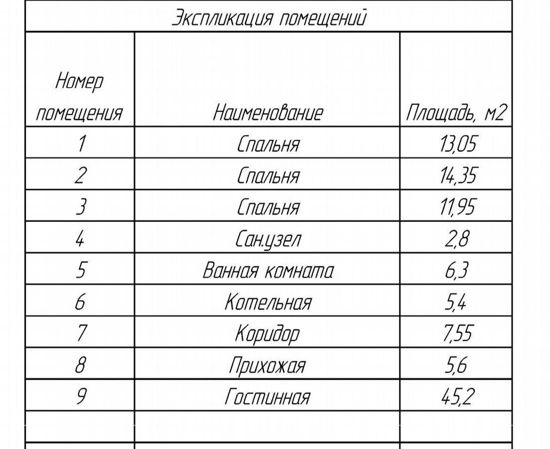 дом г Череповец р-н Индустриальный ш Северное фото 6