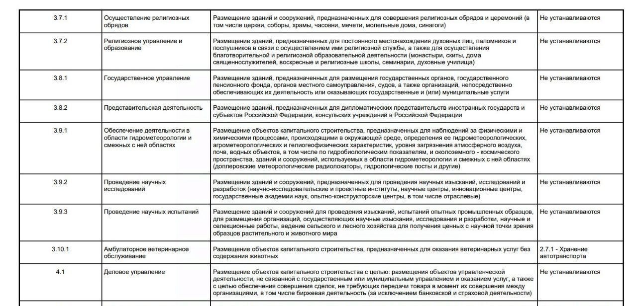 земля г Ростов-на-Дону р-н Кировский ул Левобережная 27 фото 6