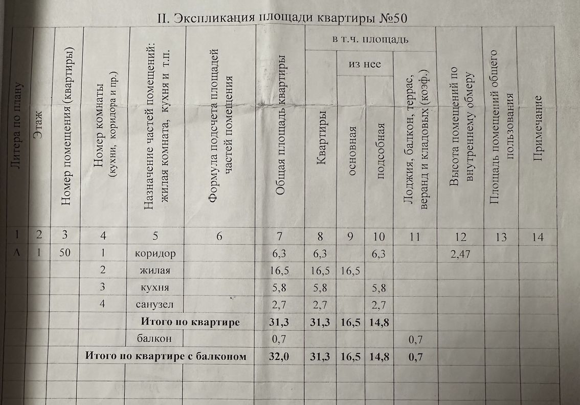 квартира г Ростов-на-Дону р-н Ворошиловский пр-кт Ленина 68 фото 1