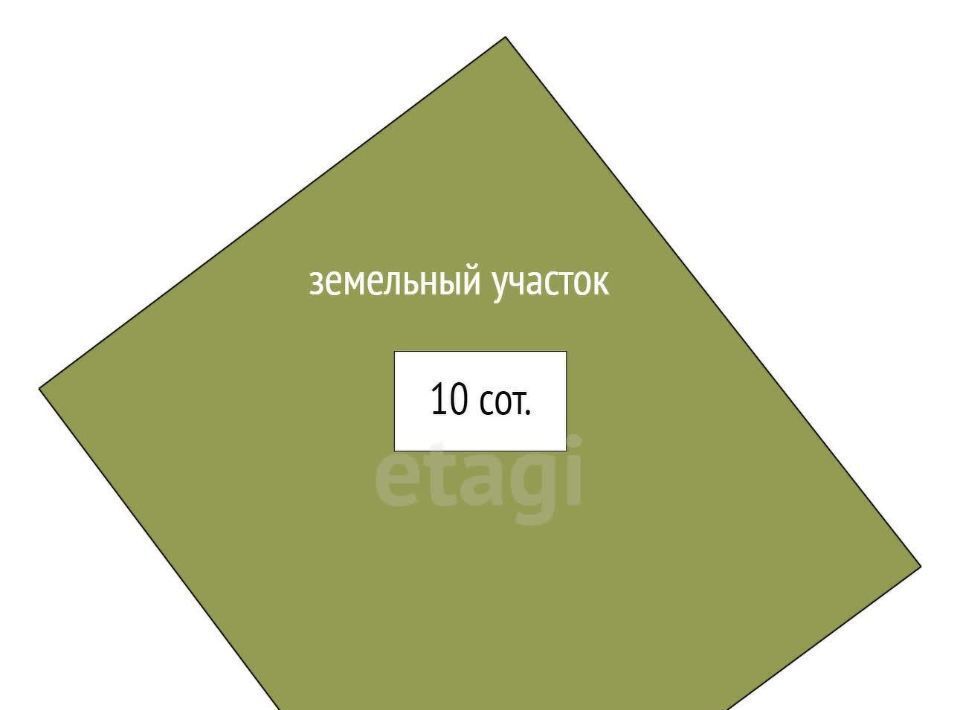 земля р-н Оренбургский с Приютово ул Оренбургская Сергиевский сельсовет фото 2