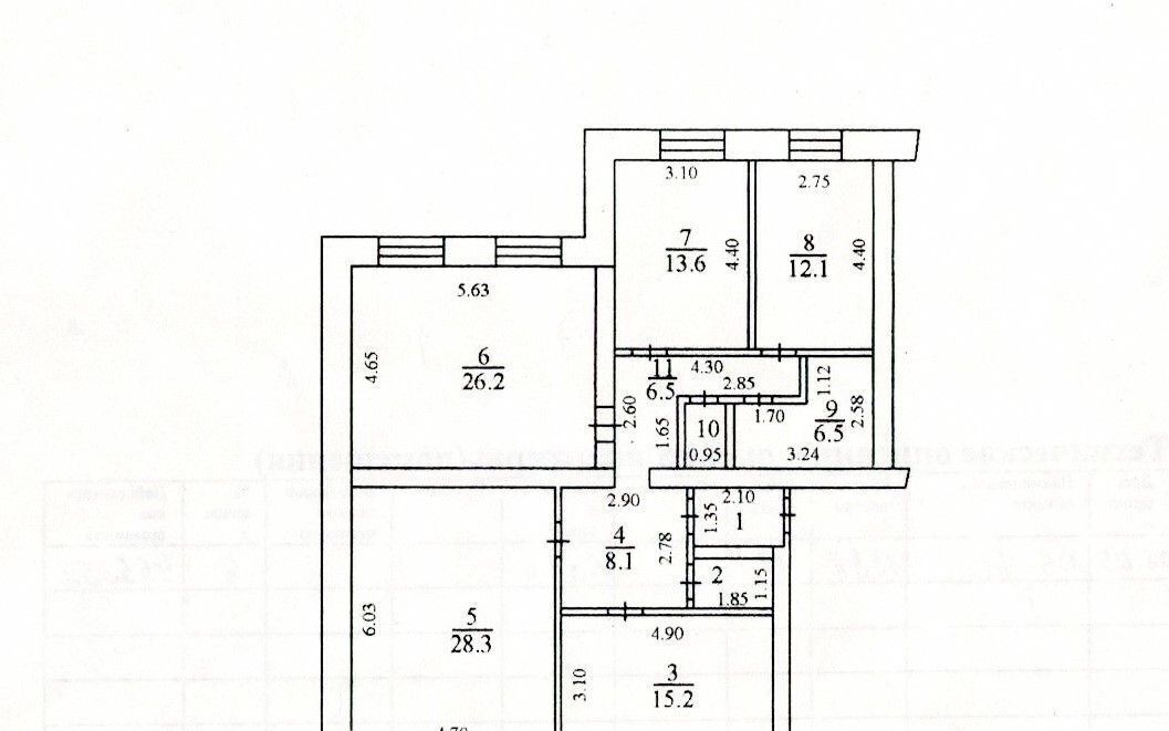 квартира г Кемерово р-н Заводский ул Сибиряков-Гвардейцев 22а фото 2