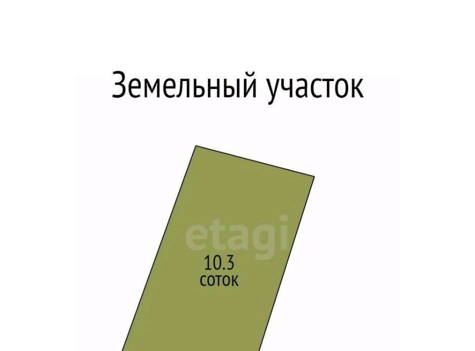 земля р-н Корочанский х Постников снт Здоровье Мелиховское с/пос фото 12