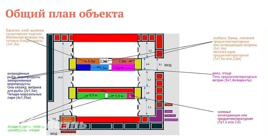 торговое помещение г Коломна ул Астахова 25а фото 2