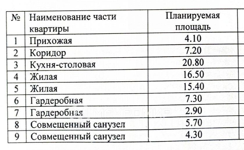 квартира г Москва ЮАО Даниловский пр-кт Лихачёва 20 ЖК Nagatino i-Land Московская область фото 18