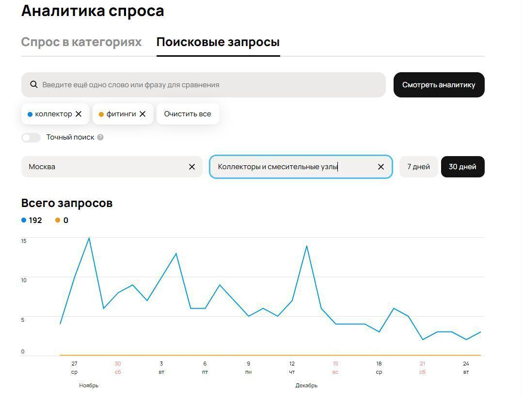 земля г Москва метро Охотный Ряд фото 1