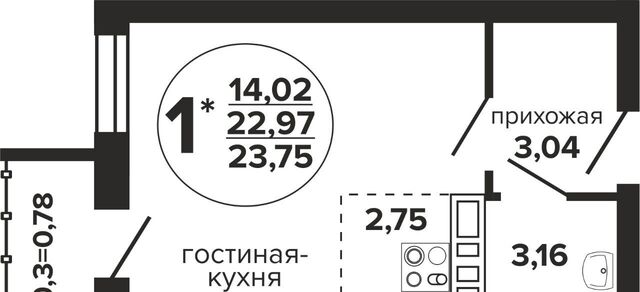 р-н Прикубанский ул Российская 257/7 фото