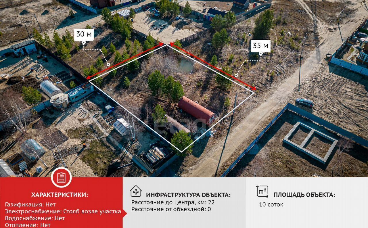 земля р-н Сургутский пгт Барсово Сургутский р-н, межселенные территории Сургутского муниципального района, ДНТ Бриз, Сосновая ул, Тюменская обл. фото 1