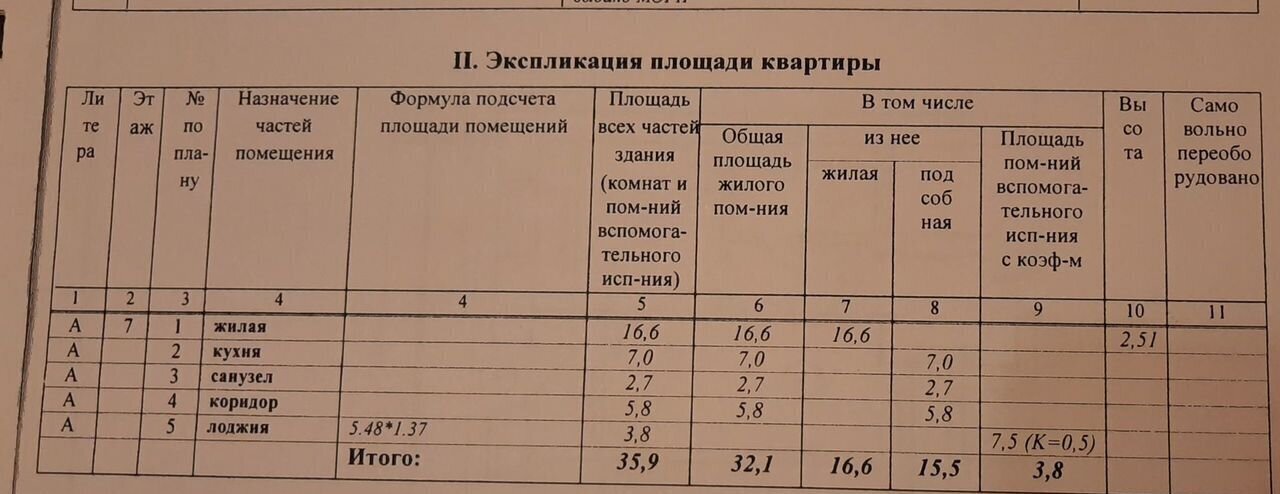 квартира г Люберцы ул Калараш 17 Люберцы фото 15