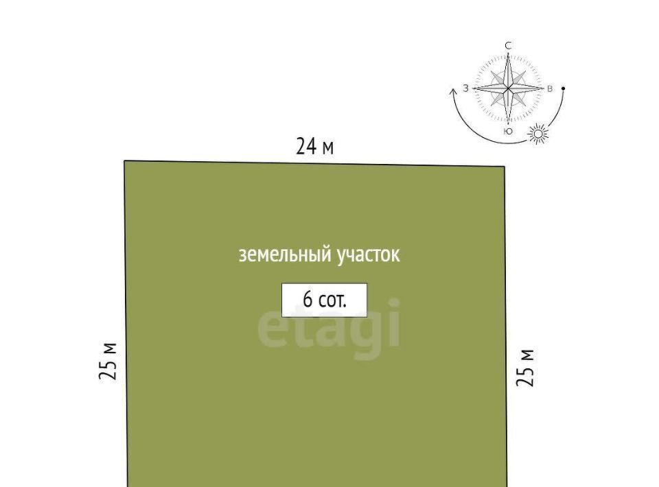 земля р-н Красногвардейский с Дубровское с пос, Ялос СТ, ул. 7-я, Симферопольский район фото 2