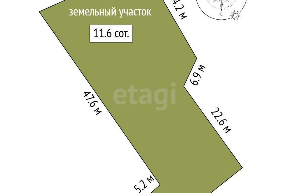 земля р-н Байкаловский с Байкалово ул Мальгина 101 Байкаловское сельское поселение фото 1