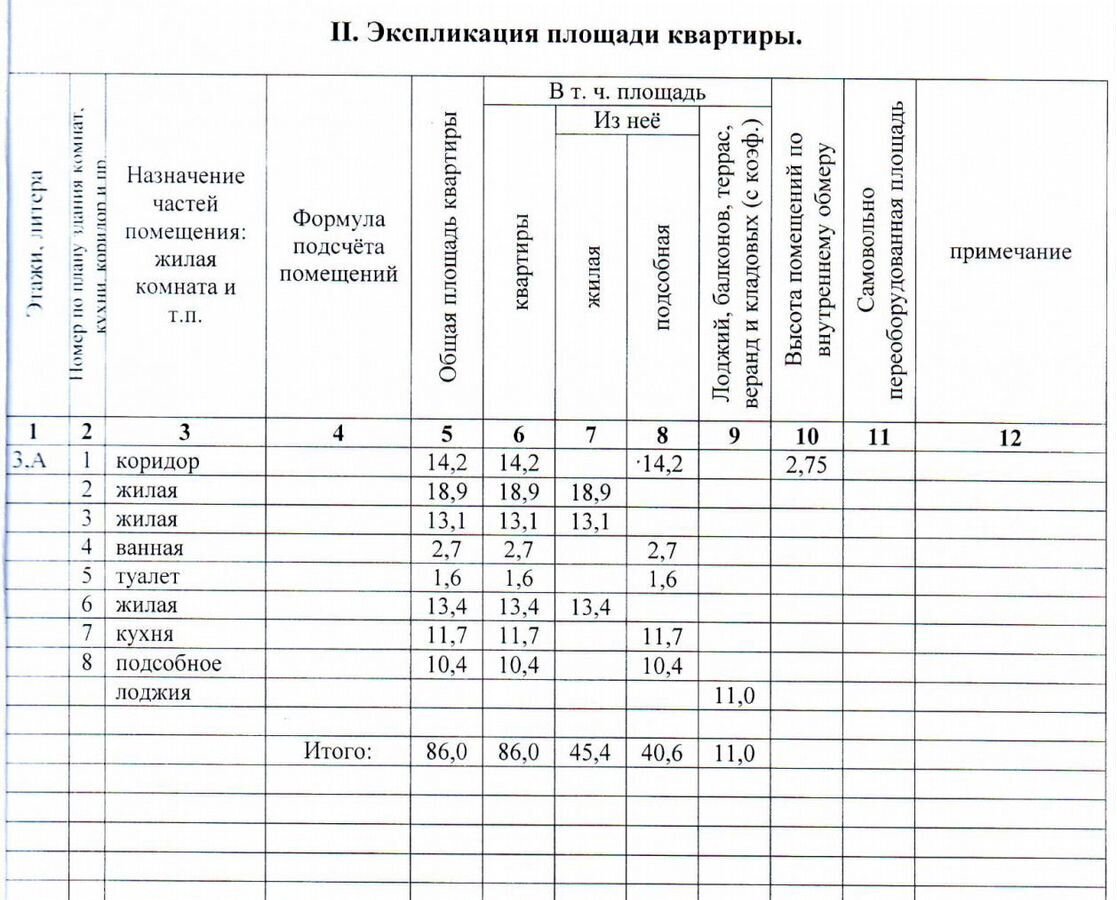 квартира г Владикавказ р-н Северо-Западный ул Астана Кесаева 39б Республика Северная Осетия — Владикавказ фото 16