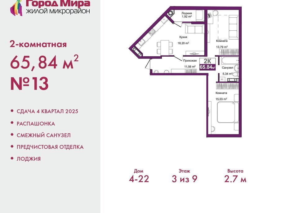 квартира г Симферополь р-н Центральный микрорайон «Город Мира» жилой комплекс Город Мира фото 1