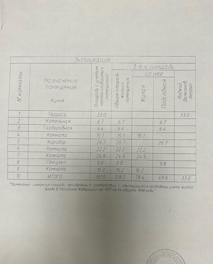 дом городской округ Раменский 25 км, коттеджный пос. Берёзовый парк-4, Ольховая ул., 25, Жуковский, Рязанское шоссе фото 28