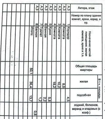 квартира г Омск р-н Советский Заозёрный ул Бородина 42а фото 6