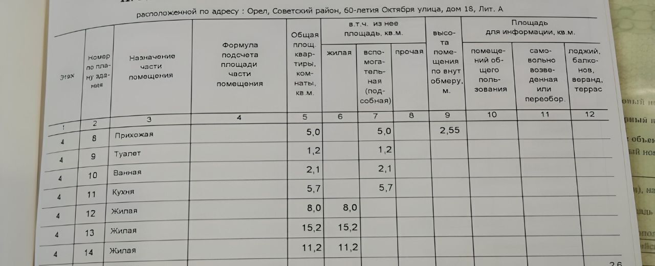 квартира г Орел р-н Советский ул 60-летия Октября 18 фото 21