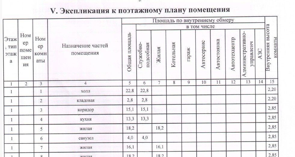 дом р-н Емельяновский с Дрокино ул Байкальская 6 сельсовет, Солонцовский фото 4