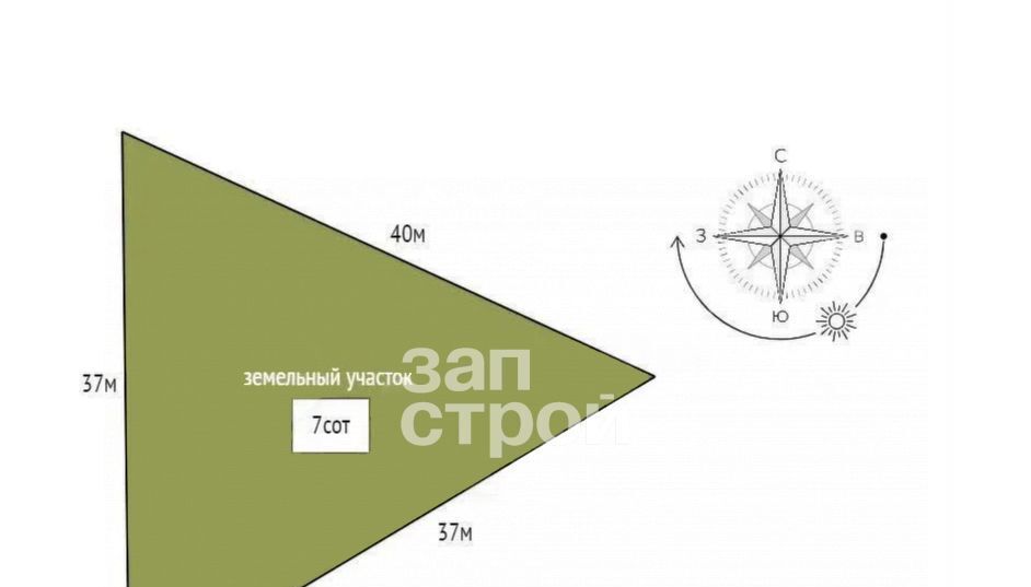 дом р-н Всеволожский массив Мендсары Бугровское городское поселение, Девяткино, ул. Сосновая, Горы кп фото 28