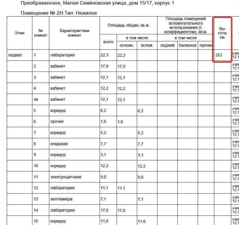 свободного назначения г Москва метро Семеновская ул Малая Семёновская 15/17к 1 муниципальный округ Преображенское фото 1