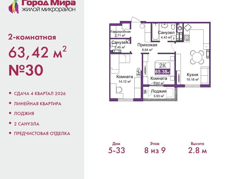 квартира г Симферополь р-н Центральный микрорайон «Город Мира» фото 1