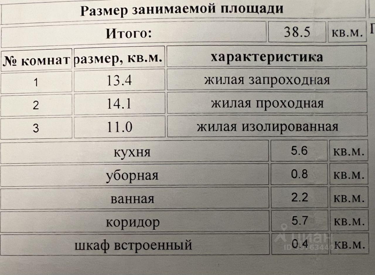 комната г Москва ул Вавилова 8 Московская область фото 2