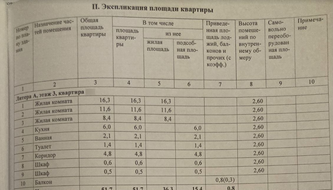 квартира г Волгоград р-н Кировский ул им. Кирова 134 фото 2