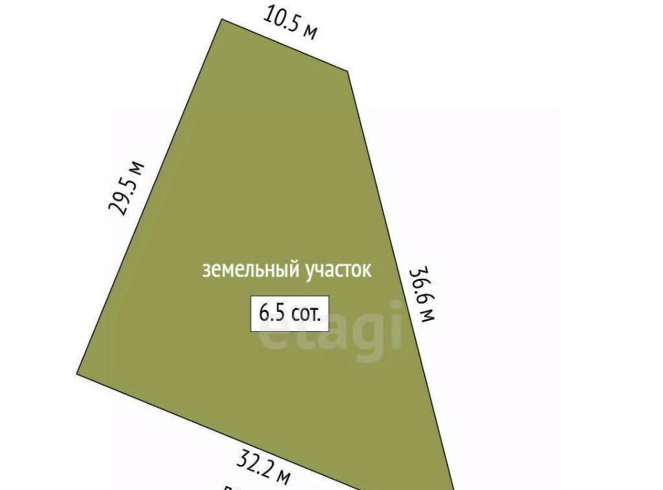 земля г Феодосия пгт Коктебель ул Арматлукская фото 2