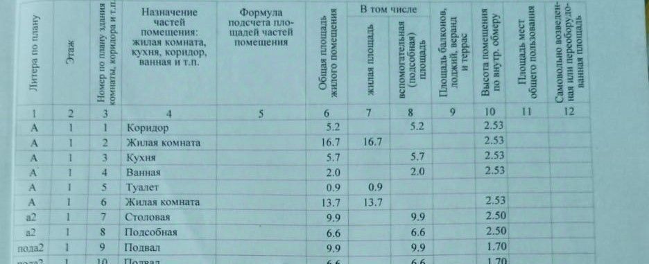 квартира р-н Темрюкский г Темрюк ул Октябрьская Темрюкское городское поселение фото 28