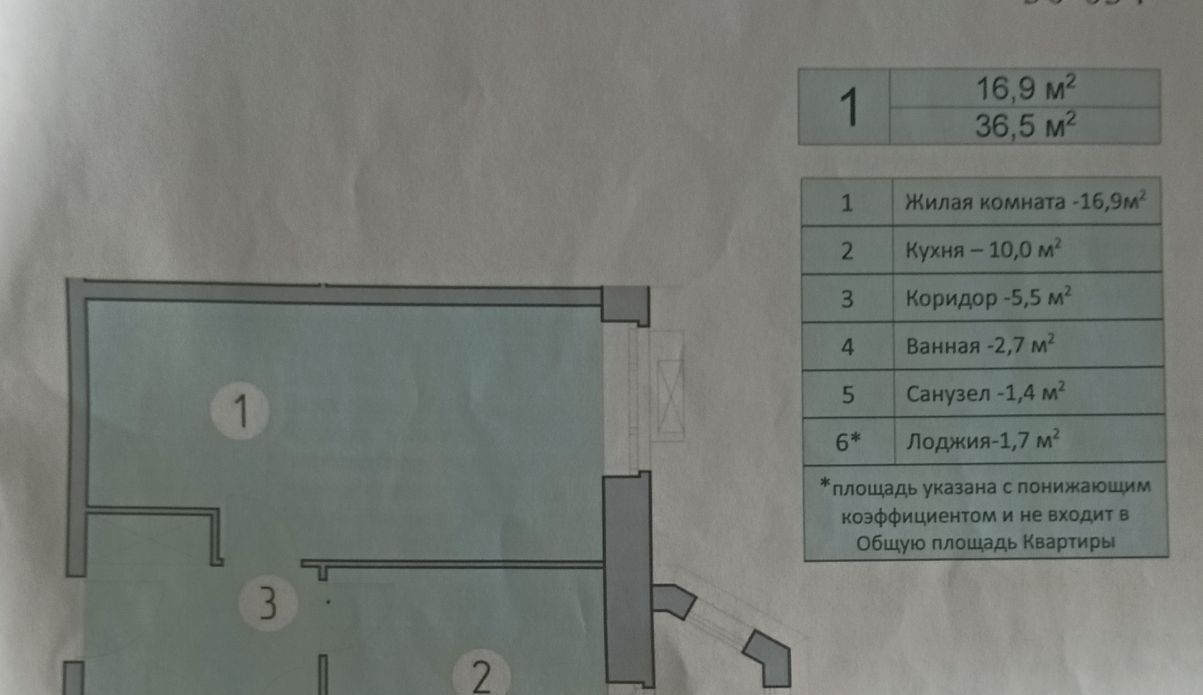 квартира городской округ Красногорск с Николо-Урюпино ул Заречная 11 ЖК «Лесобережный» Аникеевка фото 34